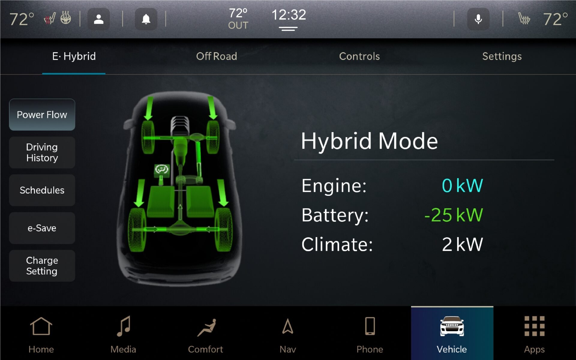 vec son mode 100 % électrique, le moteur hybride du Jeep Grand Cherokee 4xe 2024 réduit son impact environnemental tout en maintenant ses légendaires capacités tout-terrain. Cela est possible grâce aux modes E Selec.